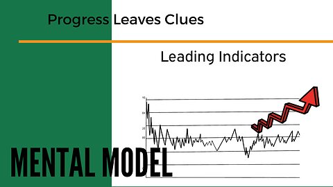 Leading Indicators: leverage points for POWERFUL future RESULTS - Mental Model video series