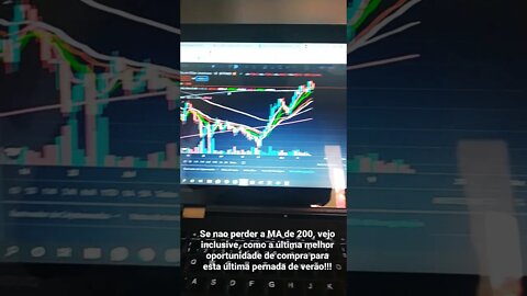 Bitcoin a zero de novo!?!?!? 😒