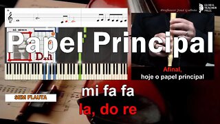 Papel principal Karaoke Notas Flauta Acordes Guitarra Piano Letra Educacao Musical Jose Galvao SVG