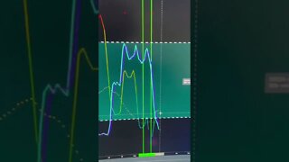 Bitcoin Explodes On Price #shorts