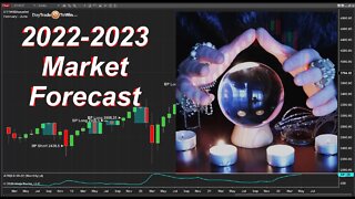 Mid-year 2022 Recap + Forecast - the Best Opportunity Is Coming