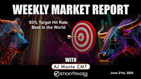 83% Target Hit Rate continues to be the Best in the World - Weekly Market Report with AJ Monte CMT