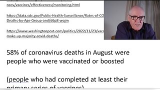 More vaccinated deaths than unvaccinated deaths from covid (US)