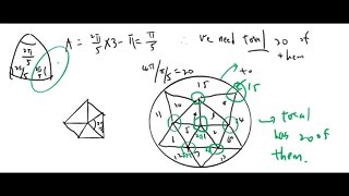How to put 20 equilateral triangles on sphere