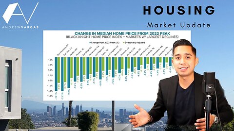 Facts over Fear, CA Housing Market Update with Andrew Vargas
