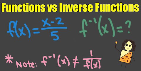 Functions and Inverse Functions