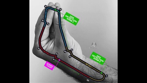 History of Monza Italy . Brief history and laps of this iconic track