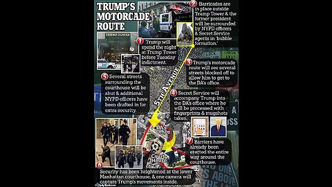 Trump Leaves for NYC Court -FBI Leaks -Memes Illegal -1A is Dead -2A for Privileged -J6 -Border