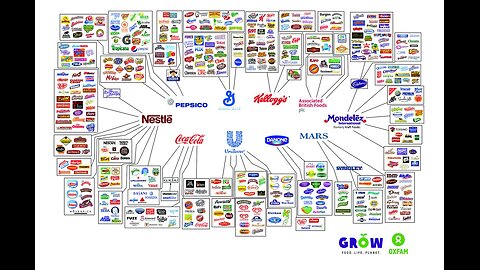 Otyłość, spadek urodzeń, zawały - tak Nestle z premedytacją niszczy świat.