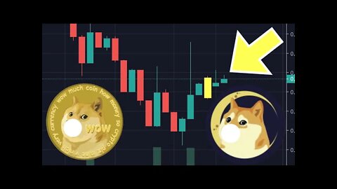 Dogecoin 🚨 VERY RARE 🚨 Chart Signal (Get Ready)