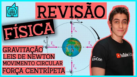 REVISÃO DE FÍSICA - ENEM!