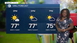 7 First Alert Forecast 6 p.m. Update, Friday, September 3