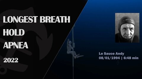 Longest Duration Breath Hold Apnea - 2022 #apnea #freediving #guinness