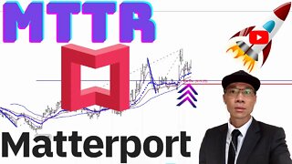 MATTERPORT (MTTR) - Long Technical Setup. Swing Trading. Wait for Trigger on 15 Min Timeframe. 🚀🚀
