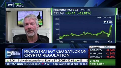 Saylor on His New Role as MicroStrategy Chairman | Takes a Victory Lap on Fox & CNBC | Aug 2-3 2022