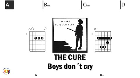 THE CURE Boys don´t cry - (Chords & Lyrics like a Karaoke) HD