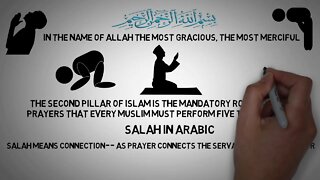 Salah in Islam (Prayer/ Namaz)