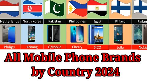 All Mobile Phone Brands From Different Countries and model || Mobile Phone Brands by Country 2024