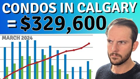 How Much is an Apartment in Calgary? 🏡 Calgary Condo Market Update