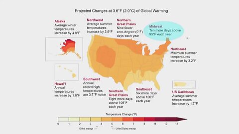 NWO: US' NOAA modifies record temps to support Vatican's climate change agenda