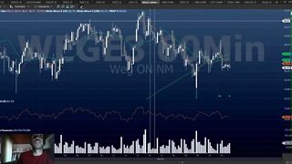 Estudos Gráficos - 24 de agosto de 2020