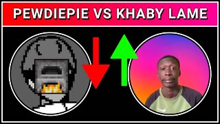 Khabane lame Passes PewDiePie (46 hours in 3 minutes)