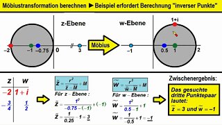 Möbiustransformation berechnen ►Problembeispiel ►Nur 2 Punktepaare gegeben