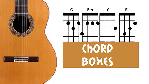 Reading Chord Boxes On Guitar