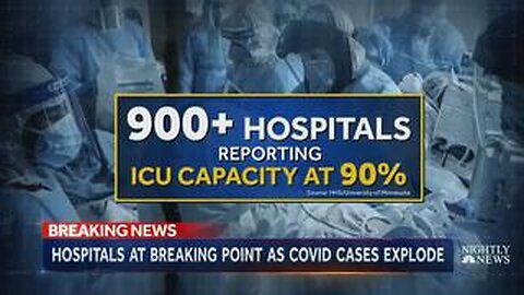 3yrs ago We've Seen This Movie Before PART4 Hospitals Empty Full Capacity Covid-19 Lockdowns Masks