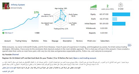 Profitable Trading Strategy #GoldAnalysis 31-10-2023