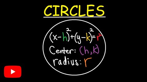 Circles: Conic Section