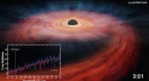 Tour : A Giant Black Hole Destroys a Massive Star.