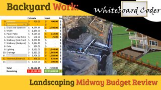Backyard Work: Landscaping Midway Budget Review