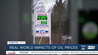 Real world impacts of oil prices