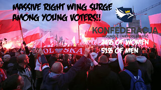 MASSIVE SURGE FOR RIGHT WING COALITION KONFEDERACJA IN POLAND!!!