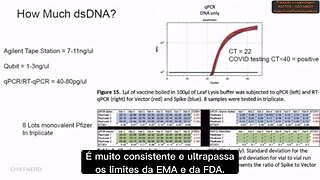 💉⚠️KEVIN MCKERNAN-PFIZER FEZ UM 'VENDA ENGANOSA' COM AS SUAS VACINAS COVID APÓS A APROVAÇÃO💉⚠️