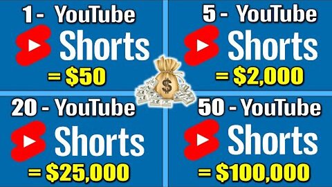 How To Make Money With YouTube Shorts | The ONLY YouTube Shorts Tutorial You Need To Make $1000/Day