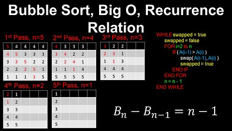 Bubble Sort, Big O, O(N^2), Recurrence Relation - Discrete Mathematics