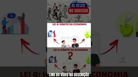 Hábito da economia #shorts