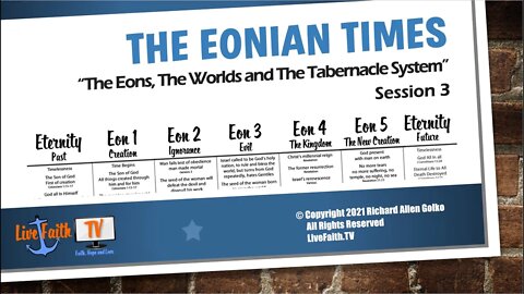 The Eonian Times Course -- Session 3 -- The Eons, Worlds and Temple and Tabernacle Systems