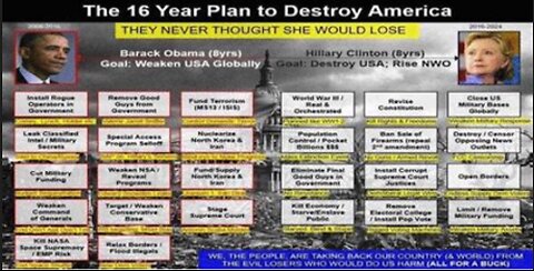 The 16 Year Plan to Destroy America