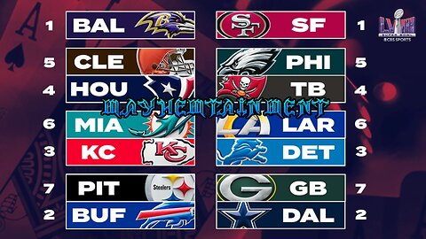 Mayhemtainment 25: NFL Playoffs (2023 Season)