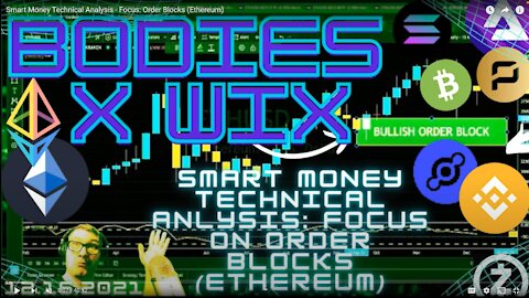 Smart Money Technical Analysis - Focus: Order Blocks on Ethereum 1 (ICT Ideas Brought to Crypto)