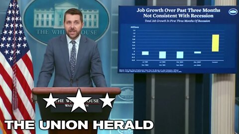 NEC Director Deese Delivers Remarks at White House Press Briefing on Recession Fears