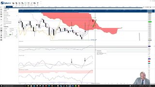 Bitcoin (BTC) Cryptocurrency Price Prediction, Forecast, and Technical Analysis - July 30th, 2021