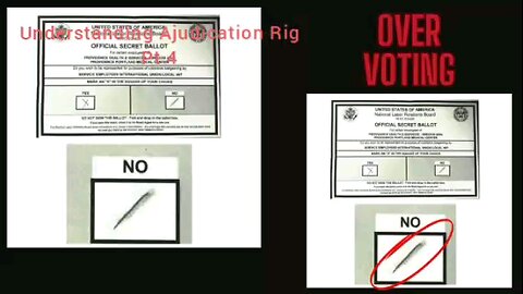 Understanding Election Ajudication Rig - Quick Clip 4