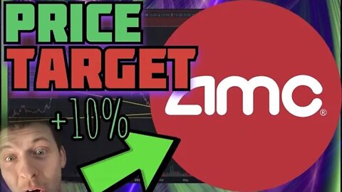 AMC STOCK READY TO RIP… ($GME) | PRICE PREDICTION FOR TOMORROW