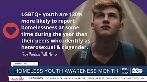 Homeless Youth Awareness Month