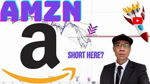 Amazon Technical Analysis | $AMZN Price Predictions