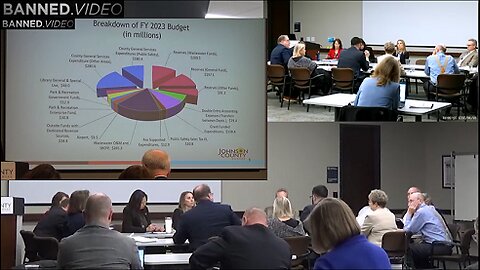 JoCo Budget Discussion Retreat (Archive) - Olathe, KS, 3-30-2023